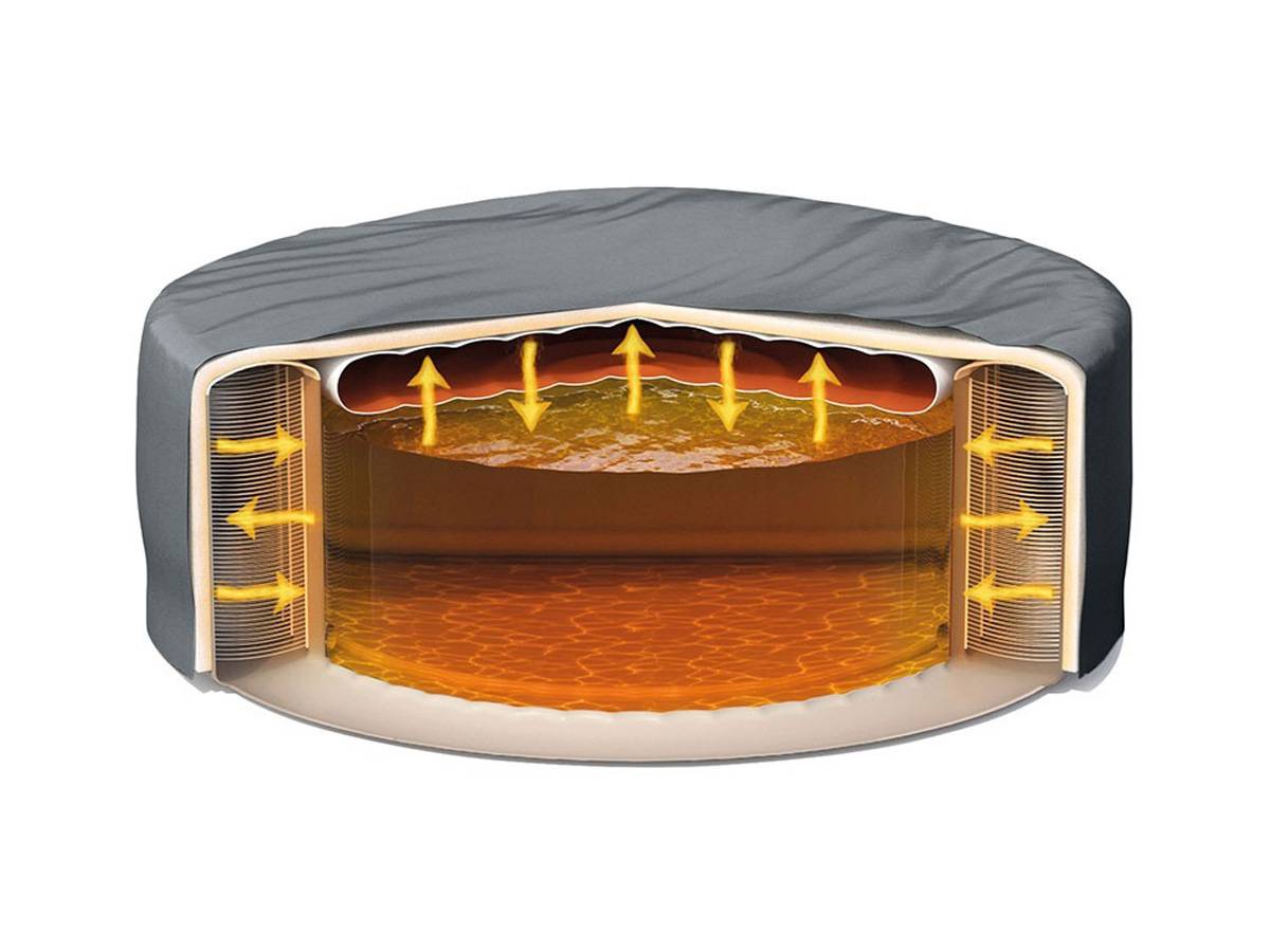 Couverture thermique pour spa gonflable PureSpa octogonale 6 places - Intex - Image 5