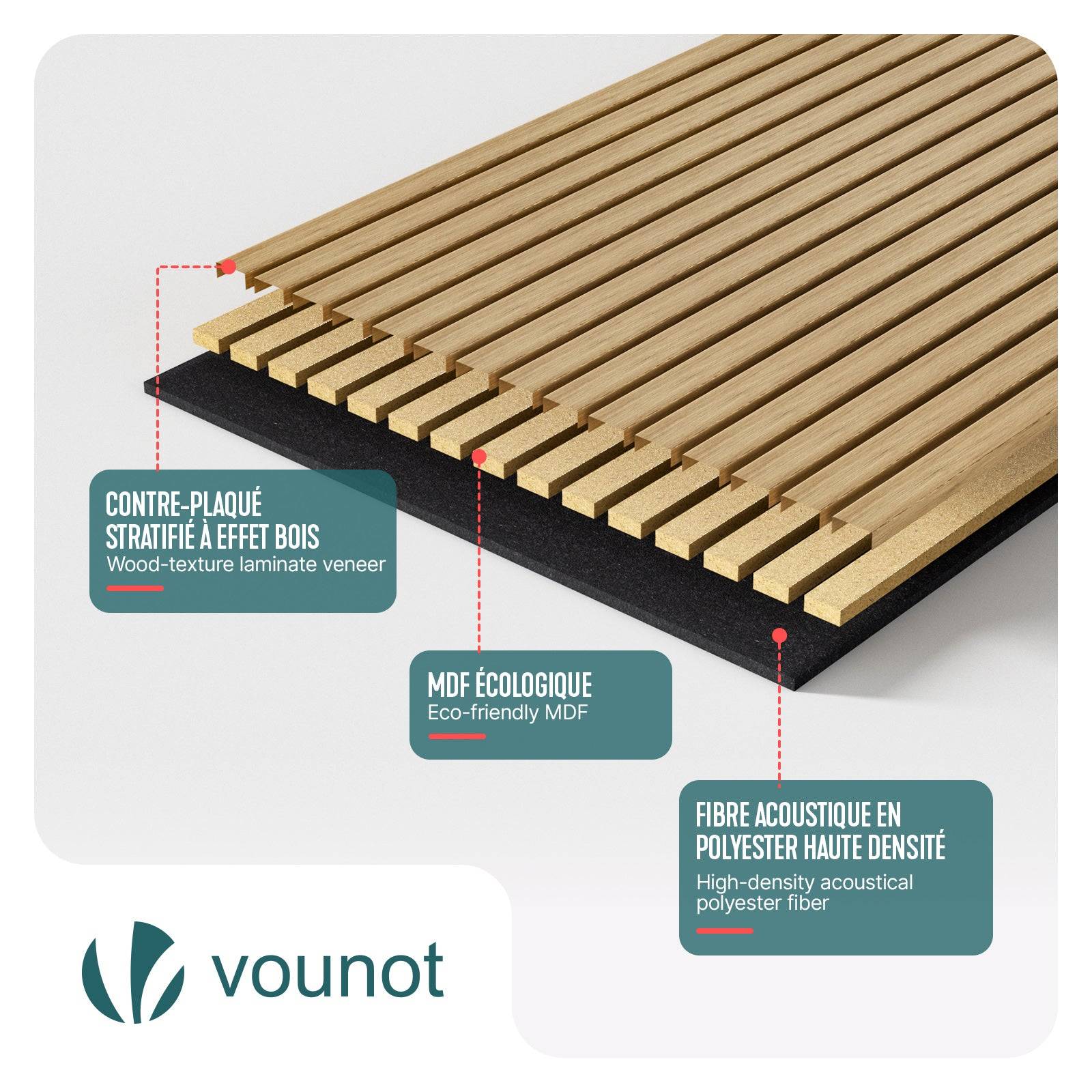 Lot de 2 panneaux acoustiques muraux Tasseaux en bois MDF avec feutre noir 120x60x2.1cm chene clair - Image 4