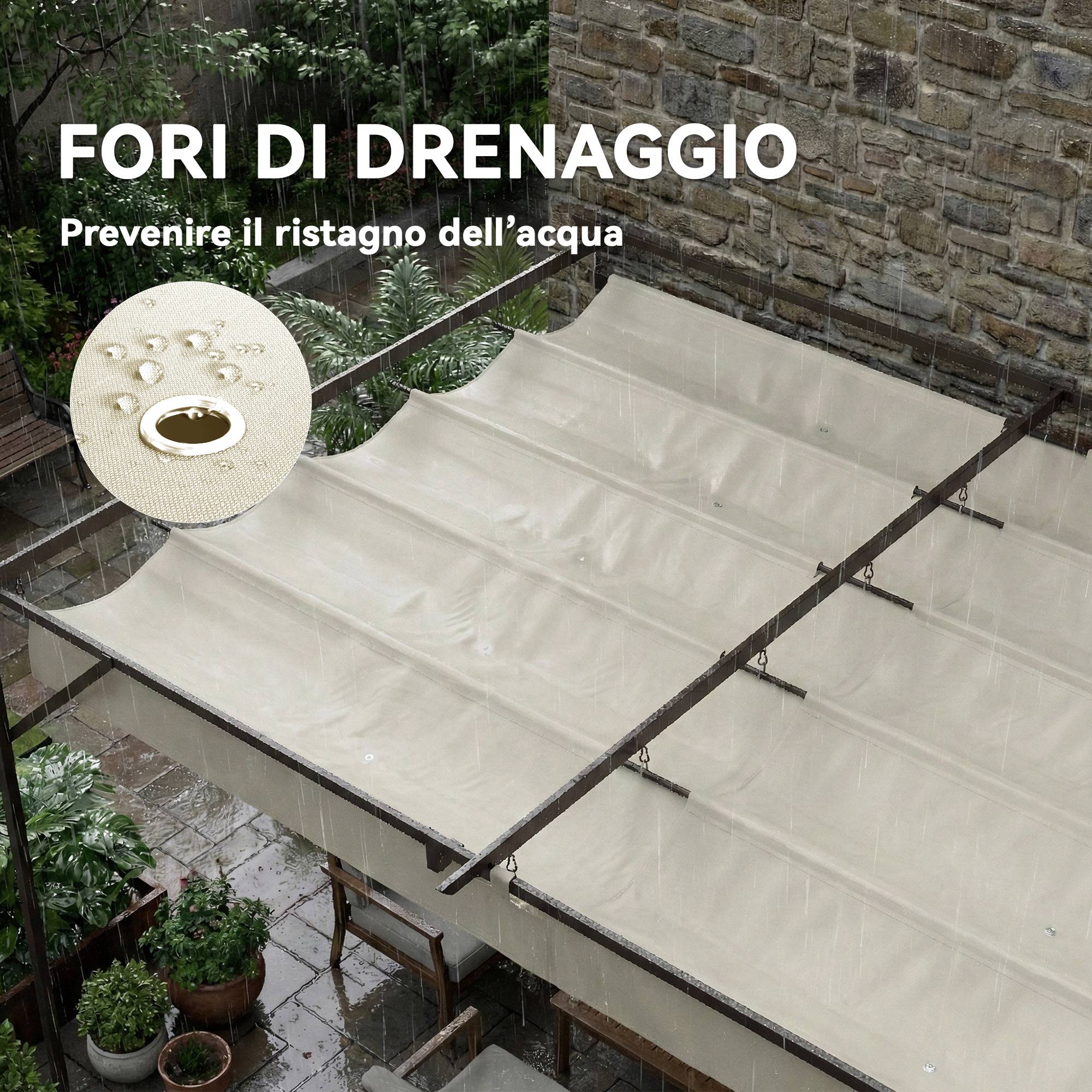 Pergola Adossée Acier Toile Rétractable Coulissante Drainage 3x4m Blanc Crème - ComfortXL Outdoor Living - Image 10