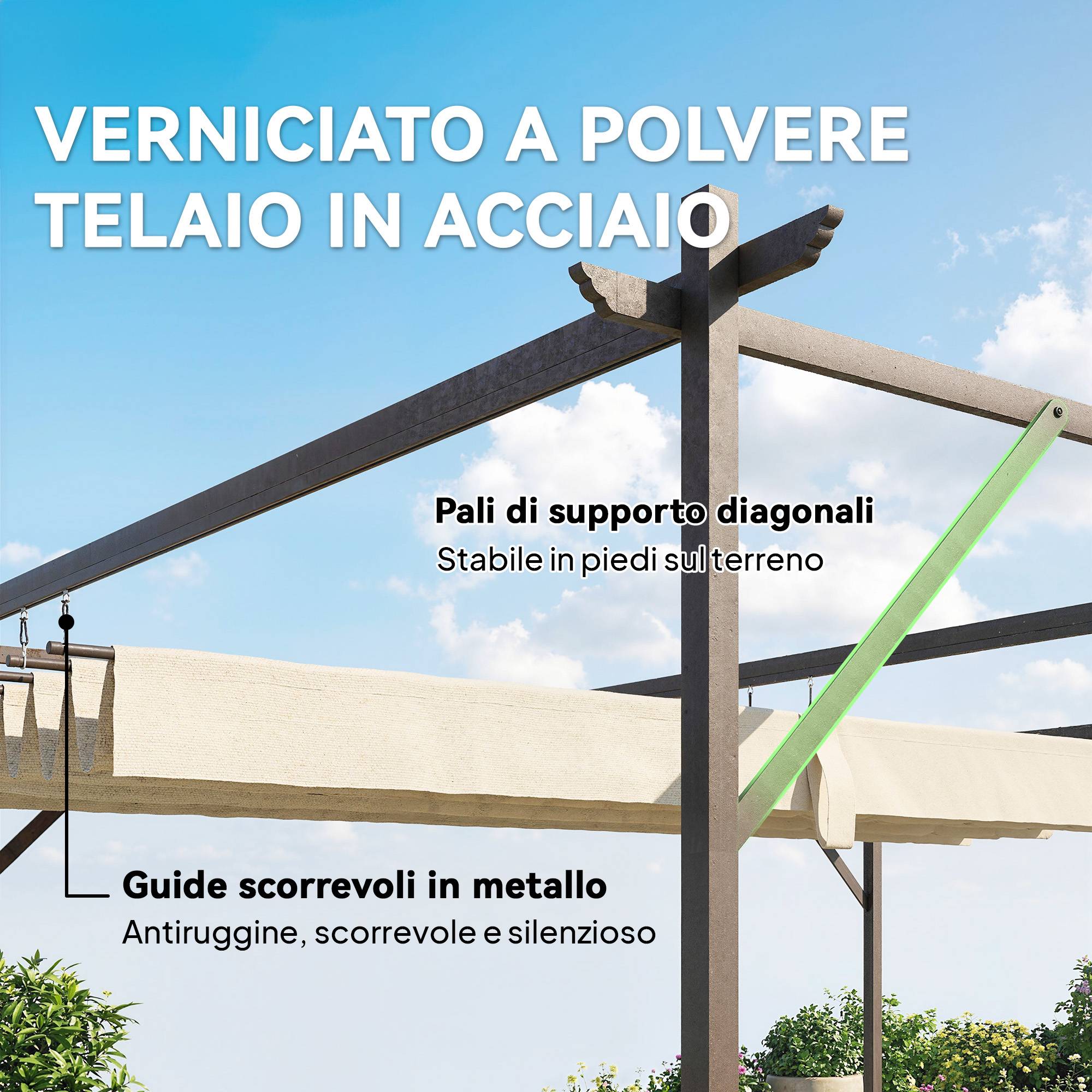 Pergola Adossée Acier Toile Rétractable Coulissante Drainage 3x4m Blanc Crème - ComfortXL Outdoor Living - Image 8