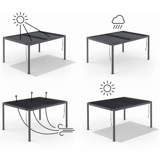 Pergola bioclimatique lames orientables acier 3x4 M et 4 stores gris anthracite - Image 9