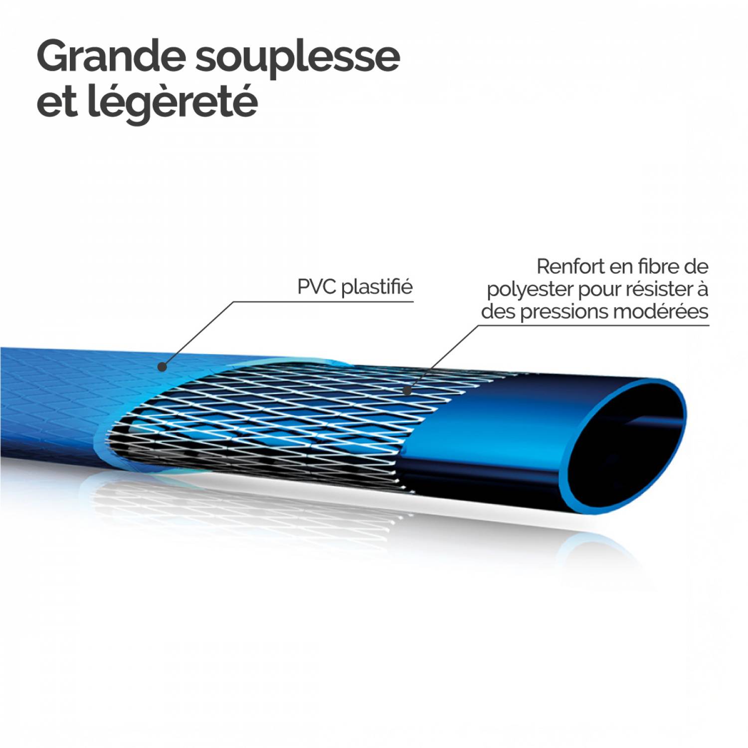 Tuyau de refoulement, d'arrosage plat en PVC - Bleu - 10 m x 40 mm - Linxor - Image 3