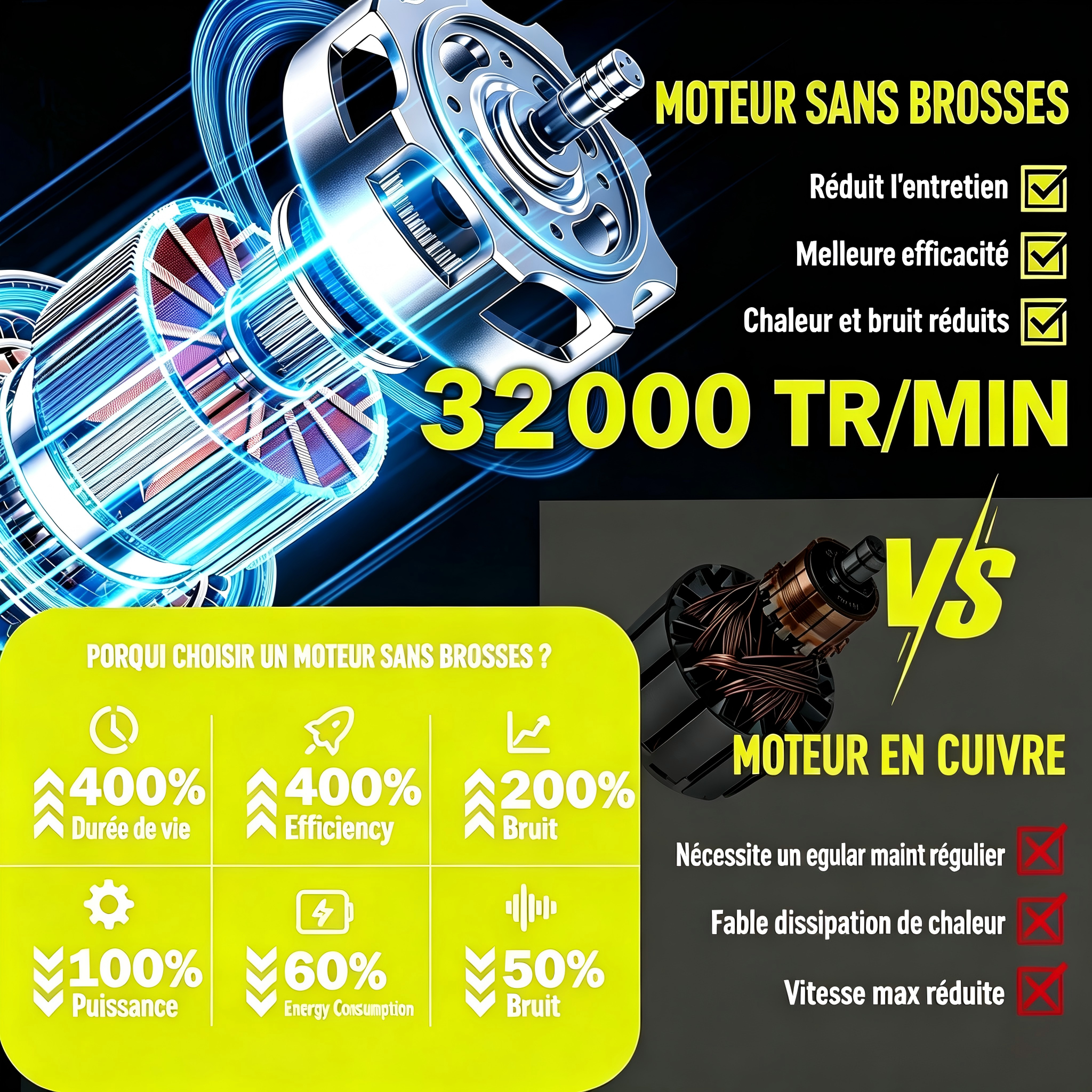 Sans Marque - Le souffleur de feuilles sans fil est équipé de deux batteries 21V 6.0Ah  Traumheim. - Image 3