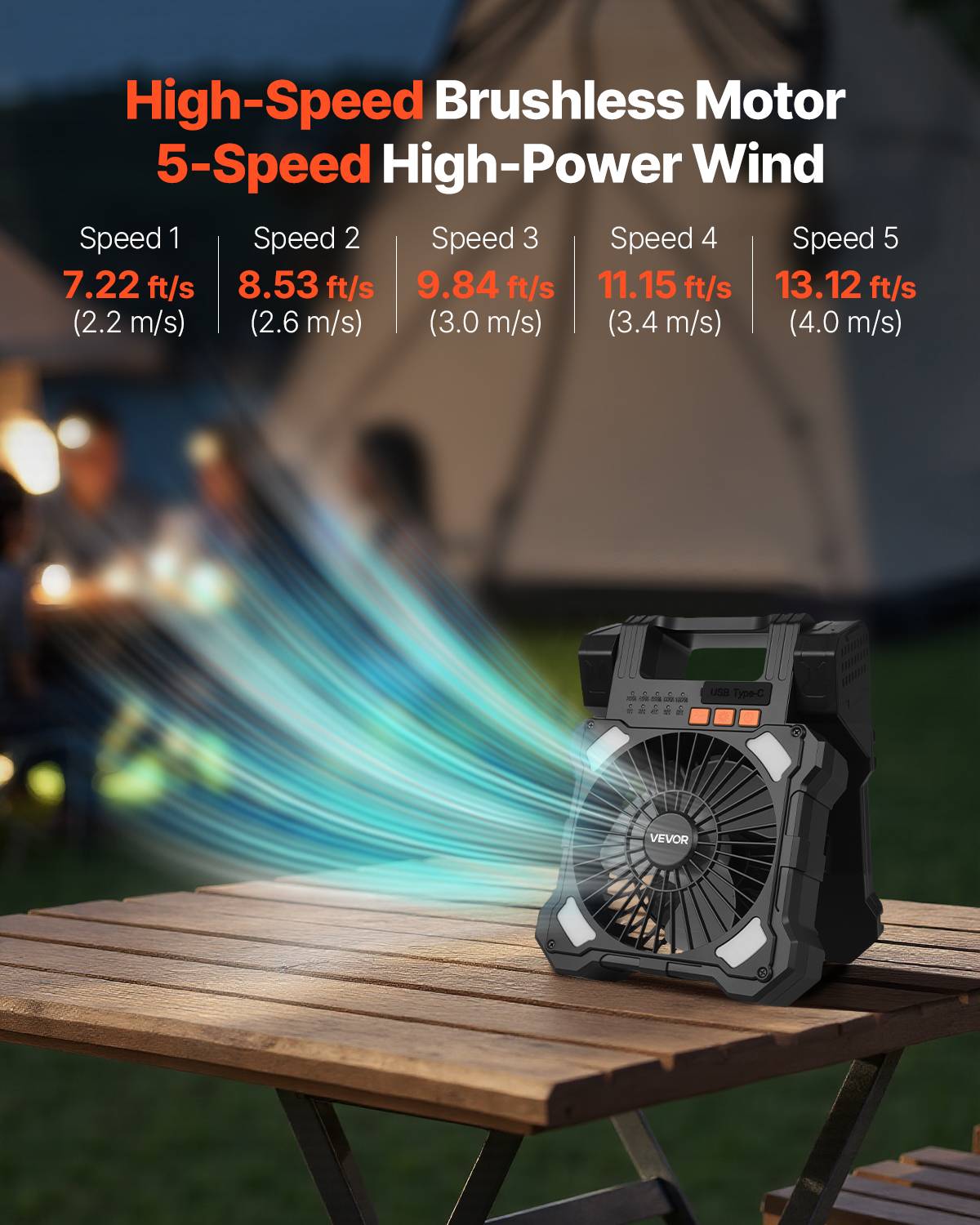 Vevor - VEVOR Ventilateur solaire rechargeable 20000mAh, 20cm. LED, 5 vitesses, minuterie. Pour camping. - Image 3