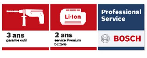 Bosch Professional - Perforateur SDS Plus 18V GBH 18V-22 (Sans batterie ni chargeur) en L-BOXX - BOSCH - 0611924001 - Imagen 3
