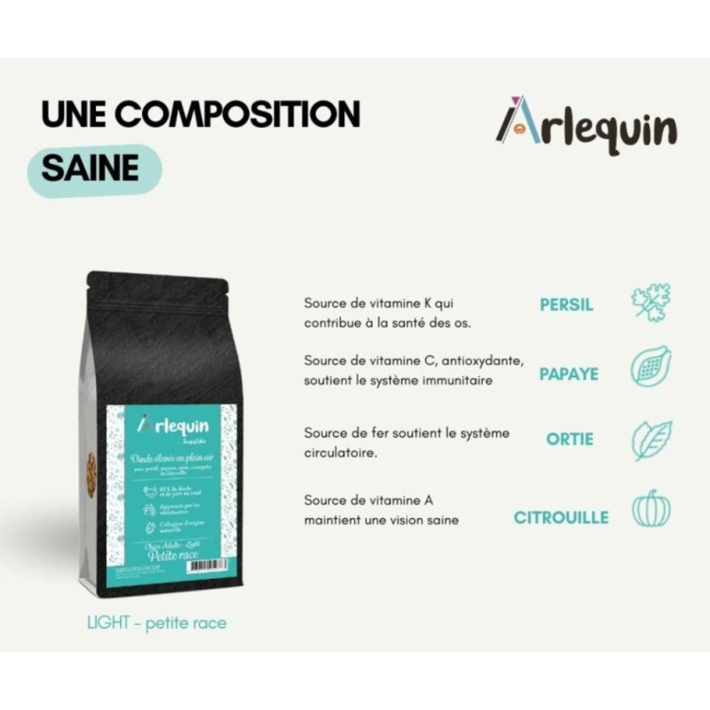 CROQUETTE CHIEN PETITE RACE SUPERFOOD SANS CÉRÉALES ARLEQUIN IRRÉSISTIBLE Dinde élevée en plein air 6 kg - Imagen 2