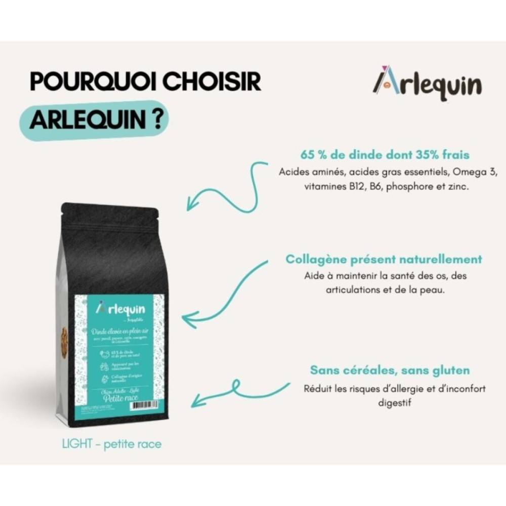 CROQUETTE CHIEN PETITE RACE SUPERFOOD SANS CÉRÉALES ARLEQUIN IRRÉSISTIBLE Dinde élevée en plein air 6 kg - Imagen 4