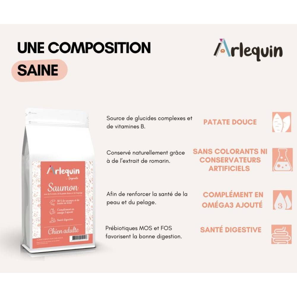 CROQUETTE CHIEN SANS CÉRÉALES ARLEQUIN ORIGINELLE SAUMON TRUITE 12 kg - Imagen 3