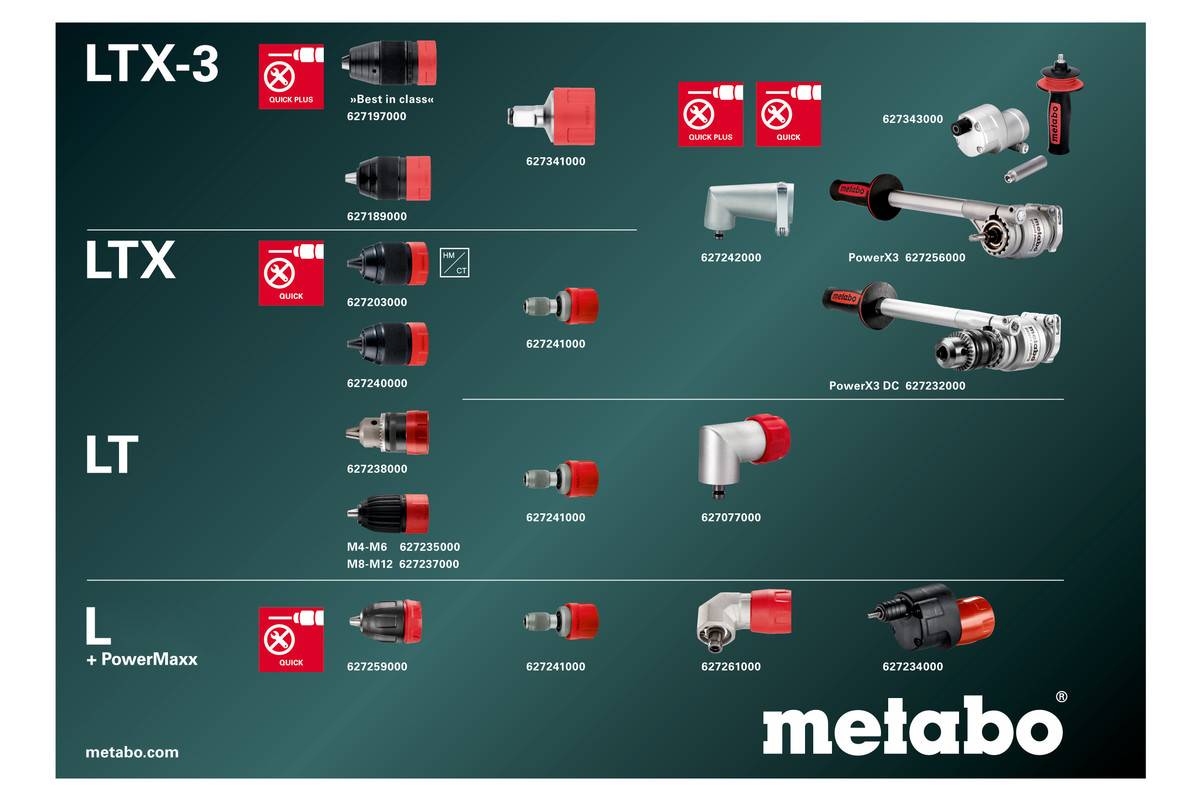 Metabo - Perceuse visseuse METABO 12V powermaxx BS 12 BL Q - quick 2x4.0AH LIHD Asc55 - 601045800 - Imagen 2