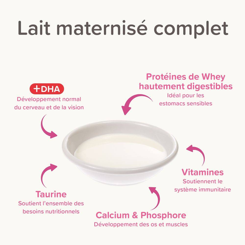 Lait maternisé chaton - Beaphar 500 g - Imagen 8