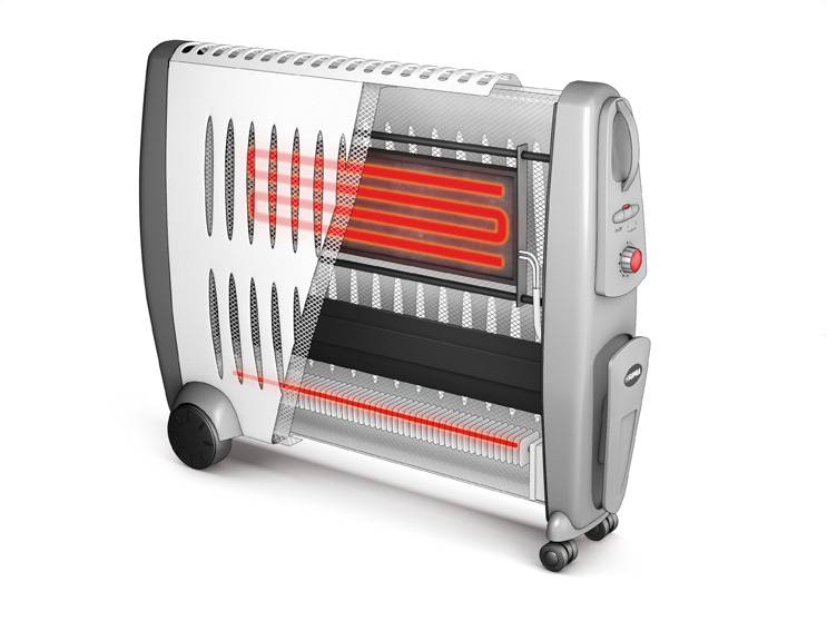 Supra - Radiateur chaleur douce 1500w CERAMINO 1503 Supra - Imagen 2