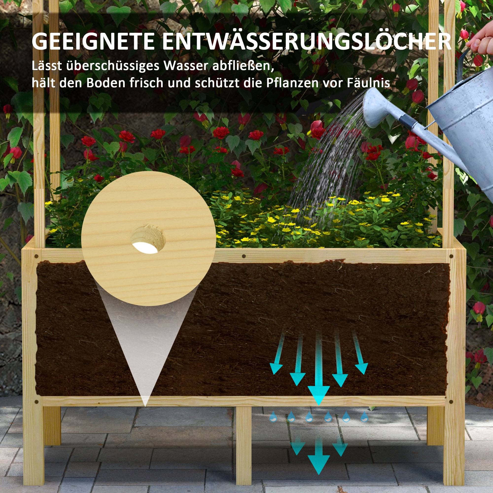 Jardinière surélevée avec toit, drainage, doublure, résistant, sapin, 110x60x152 cm - Image 9