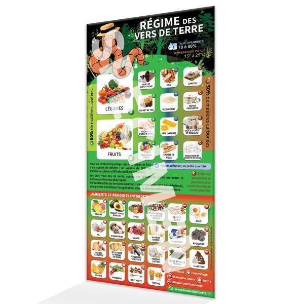 Ferme Du Moutta - Le Régime des vers de compost - Imagen 1
