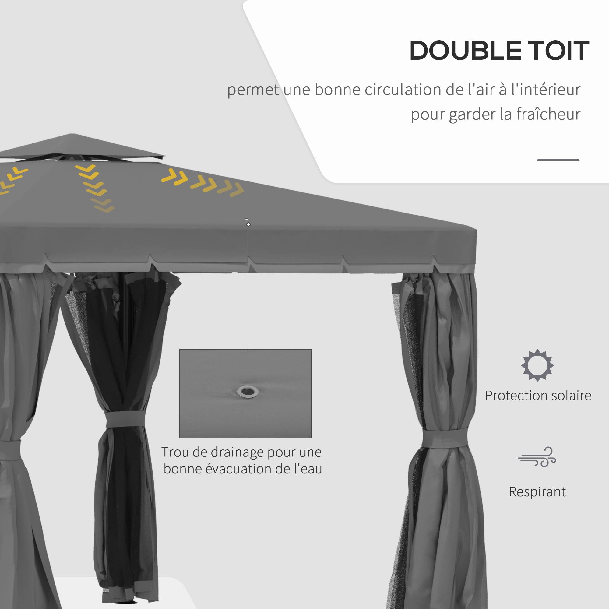 ComfortXL - Tonnelle de jardin aluminium terrasse toit double rideaux moustiquaire 296x296cm gris foncé - ComfortXL Outdoor Living - Image 6