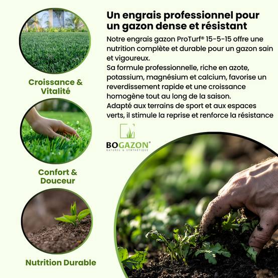 Engrais Gazon ProTurf® 15-5-15 25KG Bogazon® | Fertilisant Terrain de Sport & Pelouse Résistante | Croissance Rapide & Reverdissement Intense - Image 3