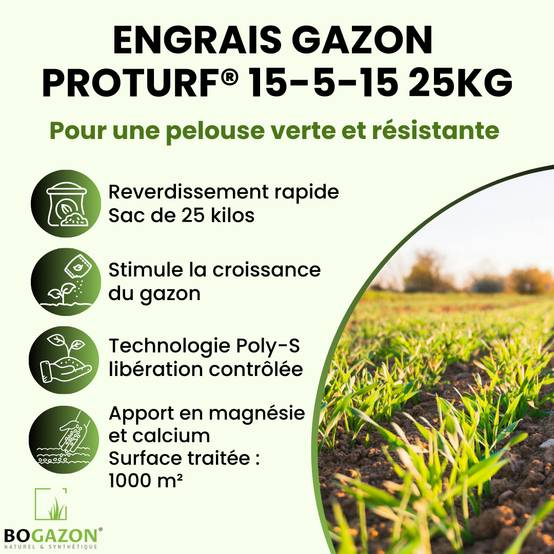 Engrais Gazon ProTurf® 15-5-15 25KG Bogazon® | Fertilisant Terrain de Sport & Pelouse Résistante | Croissance Rapide & Reverdissement Intense - Image 2