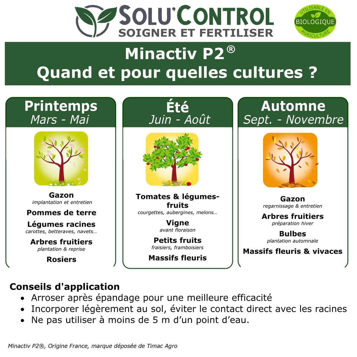 SOLU’CONTROL - 500 g de Minactiv P2® – Engrais phosphate naturel – Avec Calcimer® marin et stimulateur microbien – Racines solides, gazon dense - Image 5