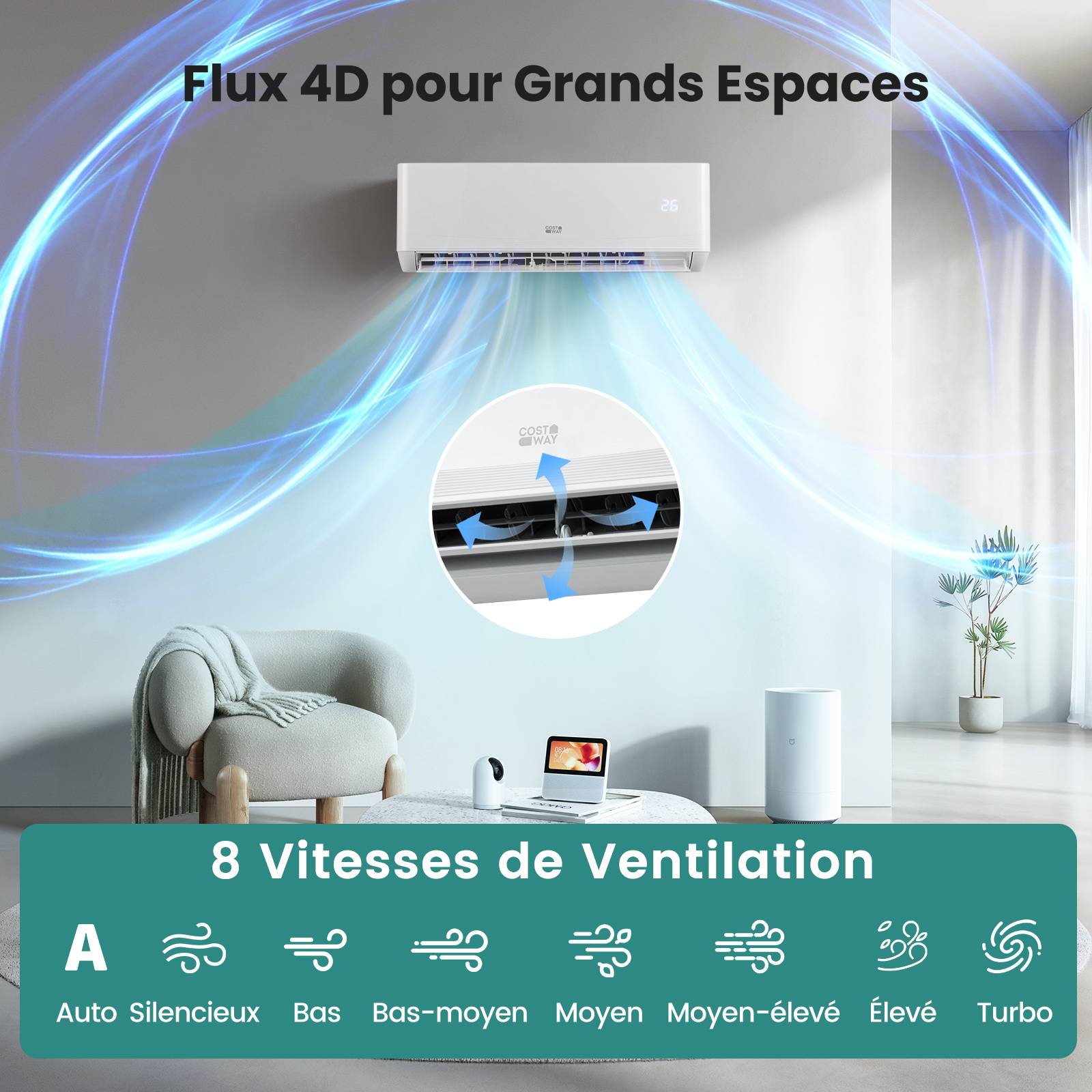 Climatiseur réversible Mono-split 12000BTU-3,4 kW-R32-A++/Minuterie 24H - Image 3