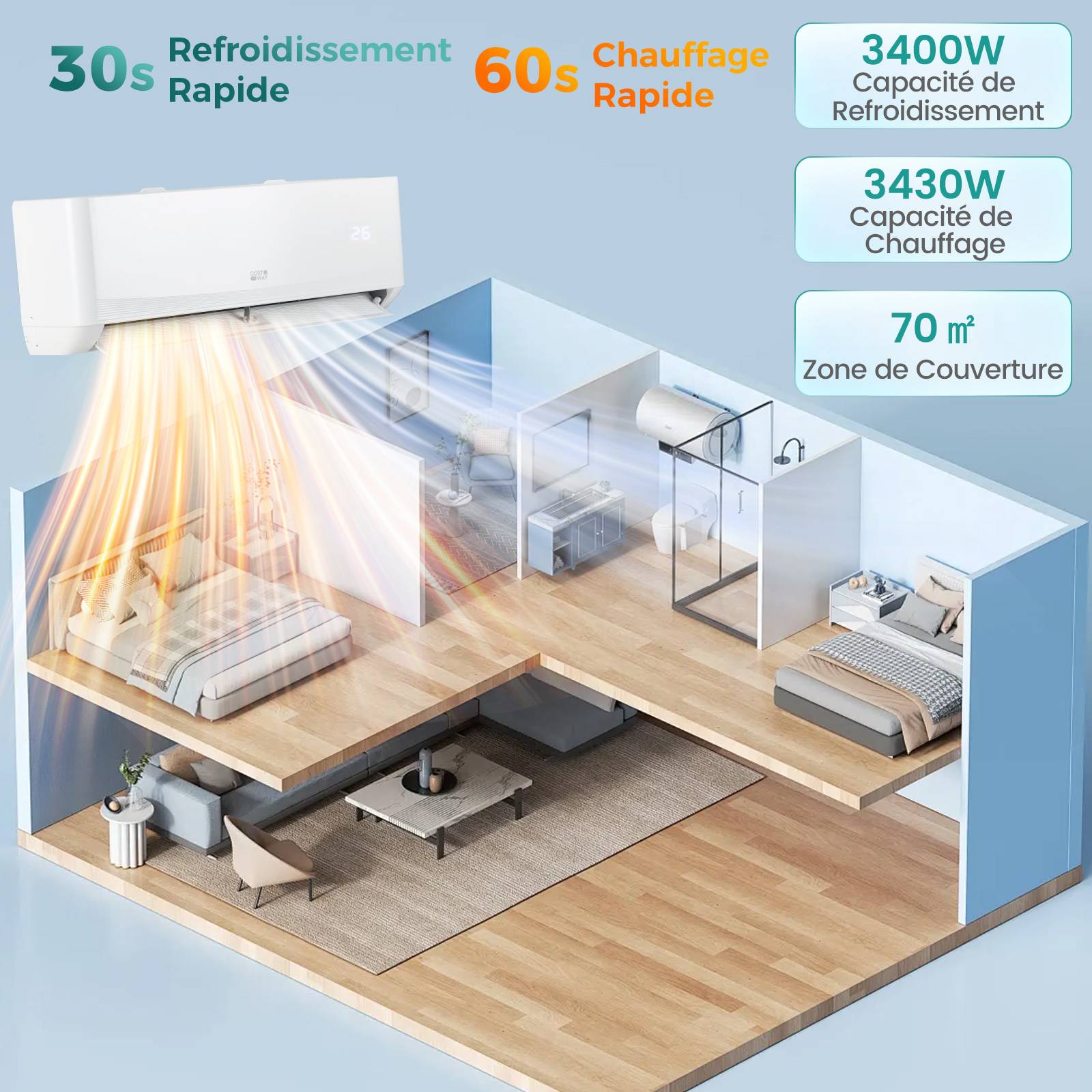 Climatiseur réversible Mono-split 12000BTU-3,4 kW-R32-A++/Minuterie 24H - Image 4
