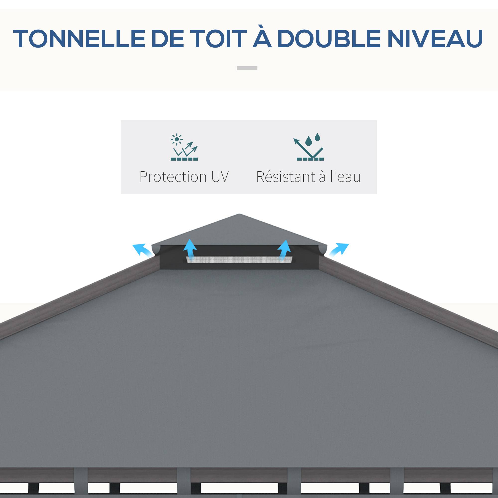Outsunny - Tonnelle pavillon jardin 3x3m avec 4 parois et double toit anti-UV aluminium gris - Outsunny - Image 4