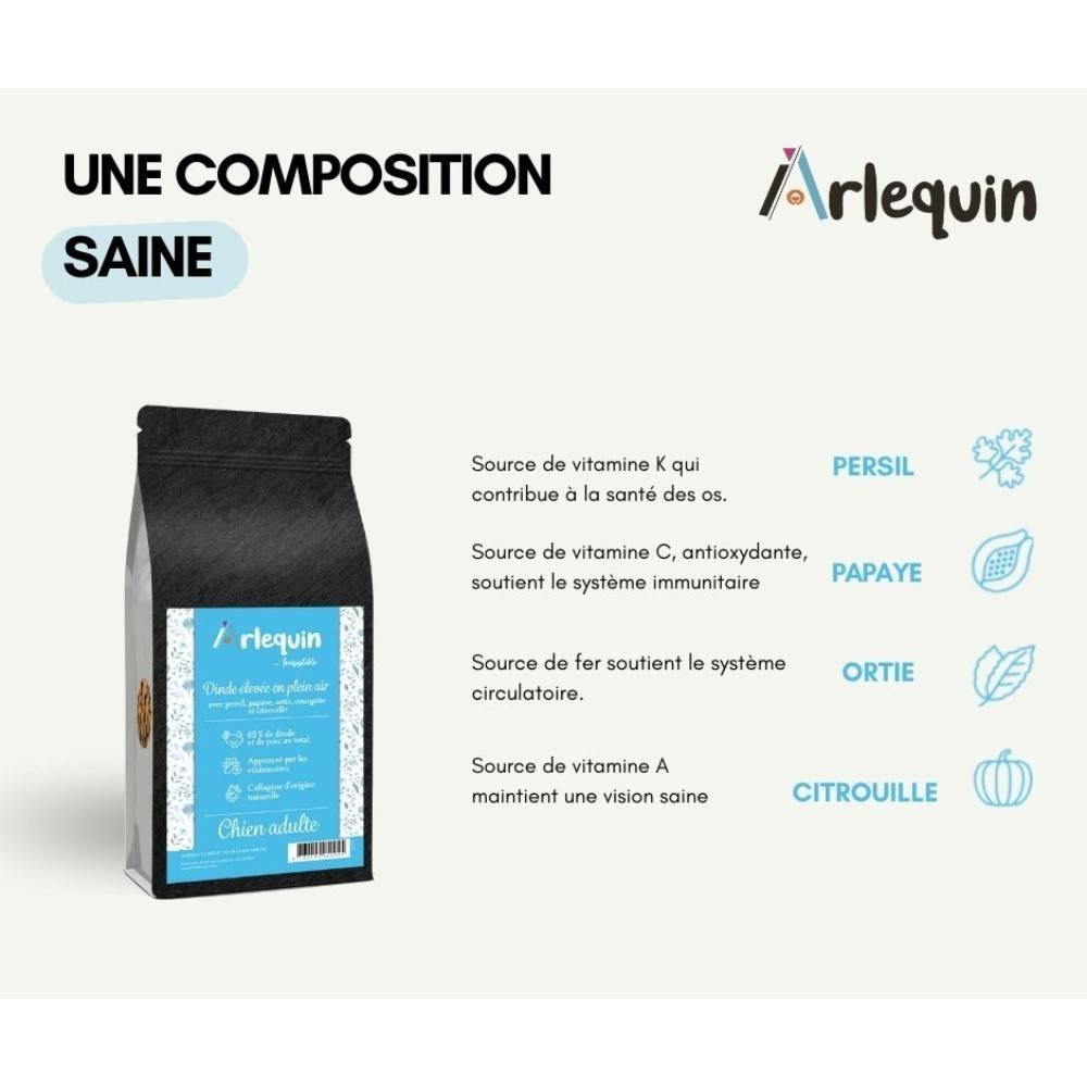 CROQUETTE CHIEN SUPERFOOD - SANS CÉRÉALES - ARLEQUIN IRRÉSISTIBLE - Dinde élevée en plein air 12 kg - Imagen 2