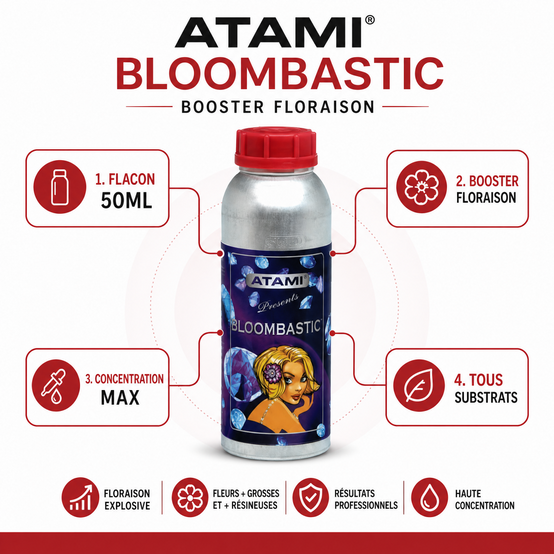 Additif de floraison BLOOMBASTIC 50ml - ATAMI - Image 2