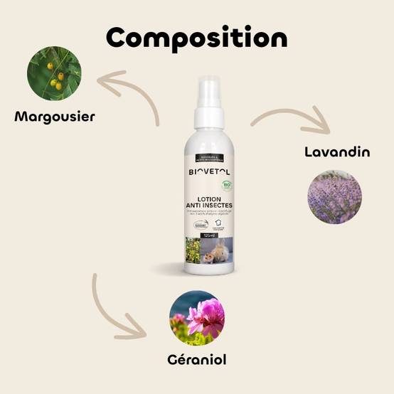 Biovetol - Lotion Anti-Insectes pour l'animal Bio rongeurs - 125ml - Image 3