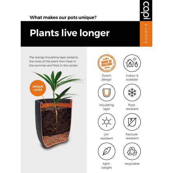 Jardinière - Bac à fleurs - Pot de fleurs Urban Smooth carré 50x50x50 cm noir KBL904 - Image 9