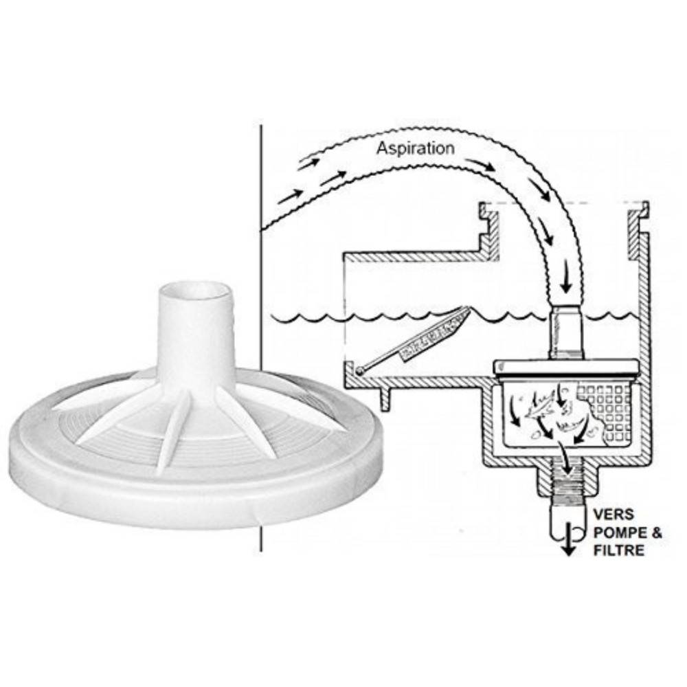 Skim-vac pour skimmer de piscine - 3190 - Hayward - Image 3