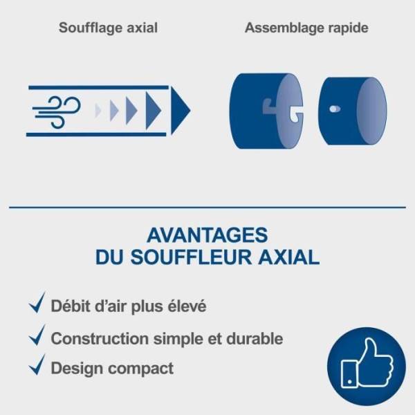 Scheppach - Souffleur axial sans fil C-BL700-X - design compact + haut débit d'air - SCHEPPACH 20V IXES - sans batterie ni chargeur - Image 3
