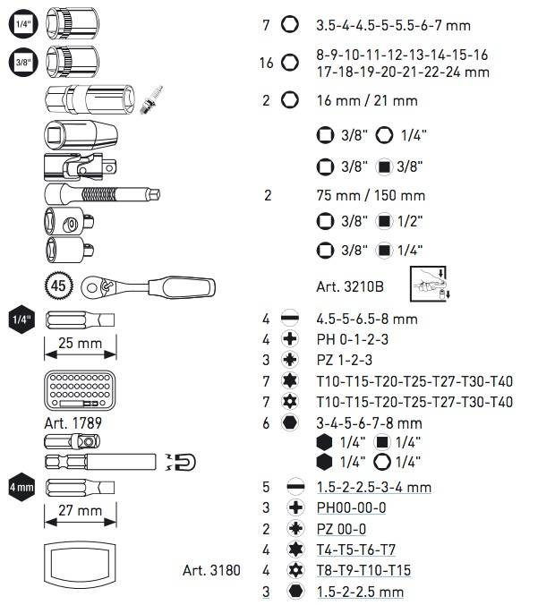 Coffret d'outils Pro-Line 1/4' + 3/8' KRAFTWERK 151 pièces - 3946 - Imagen 6