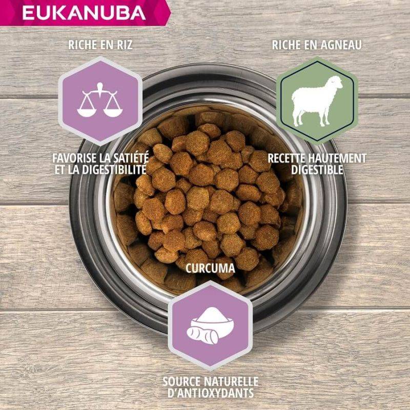 Eukanuba - CROQUETTES CHIEN PUPPY JUNIOR AGNEAU SMALL / MEDIUM - EUKANUBA 12 kg - Imagen 2