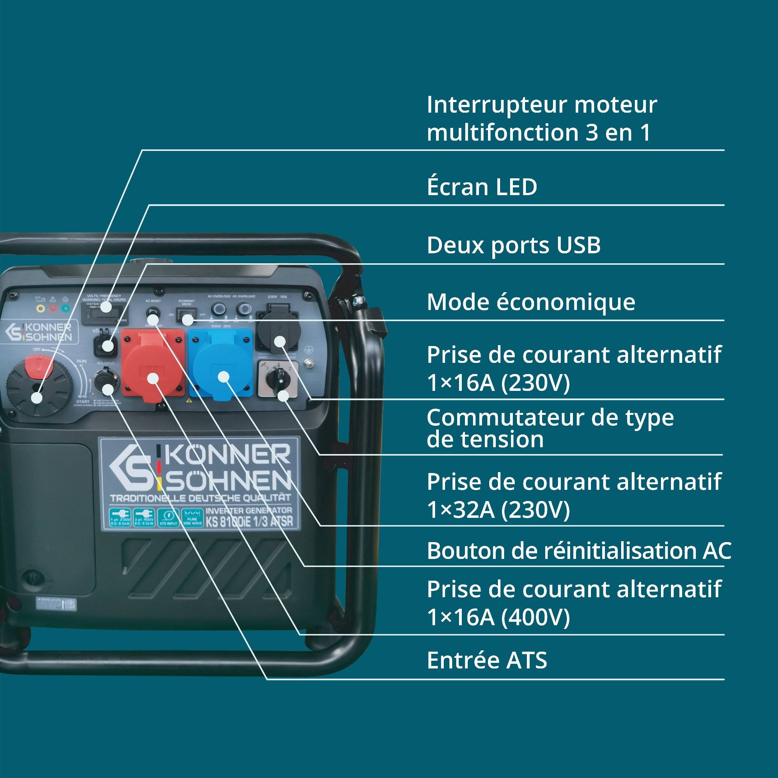 Générateur Inverter KS 8100iE 1/3 ATSR - Image 3