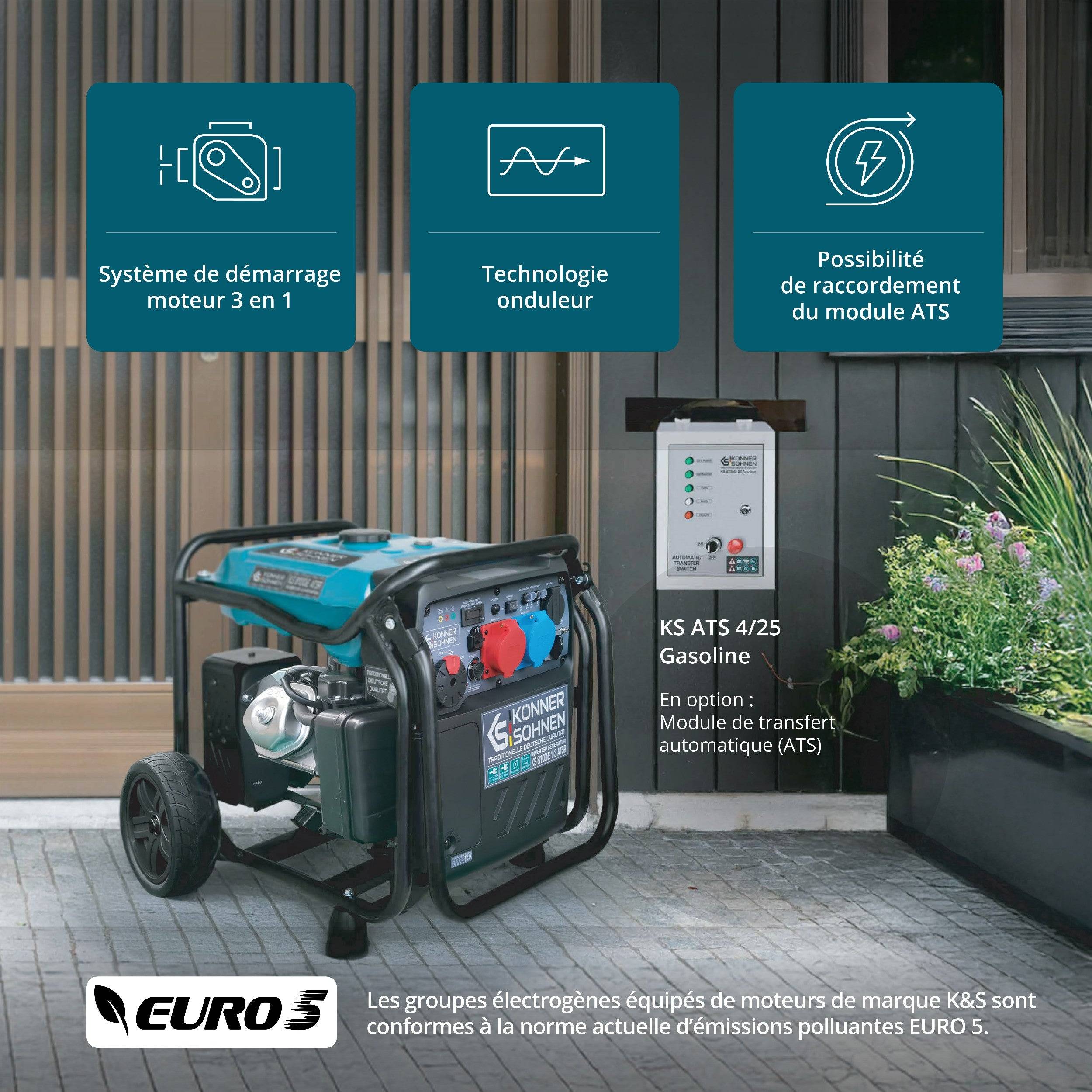 Générateur Inverter KS 8100iE 1/3 ATSR - Image 2