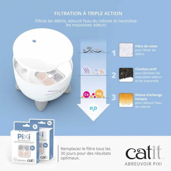 CAT IT Fontaine a eau automatique pour chat - 2,5 L - Vert - Imagen 2