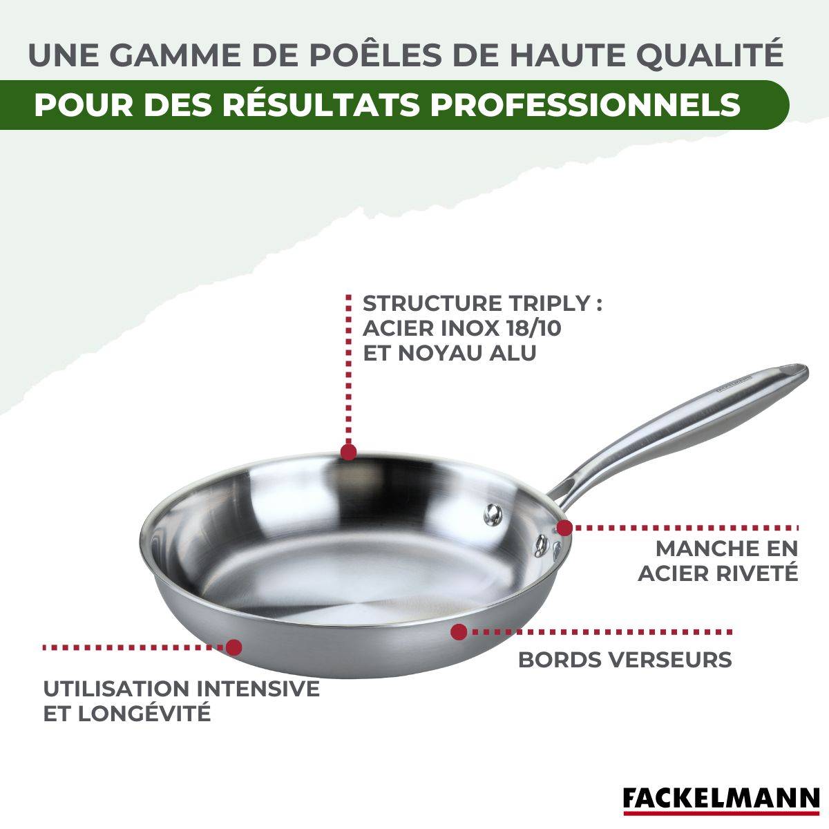 Poêle à Frire 26 cm et Gril 28 cm inox 18/10 Triply et couvercle Fackelmann Vita3 - Image 8