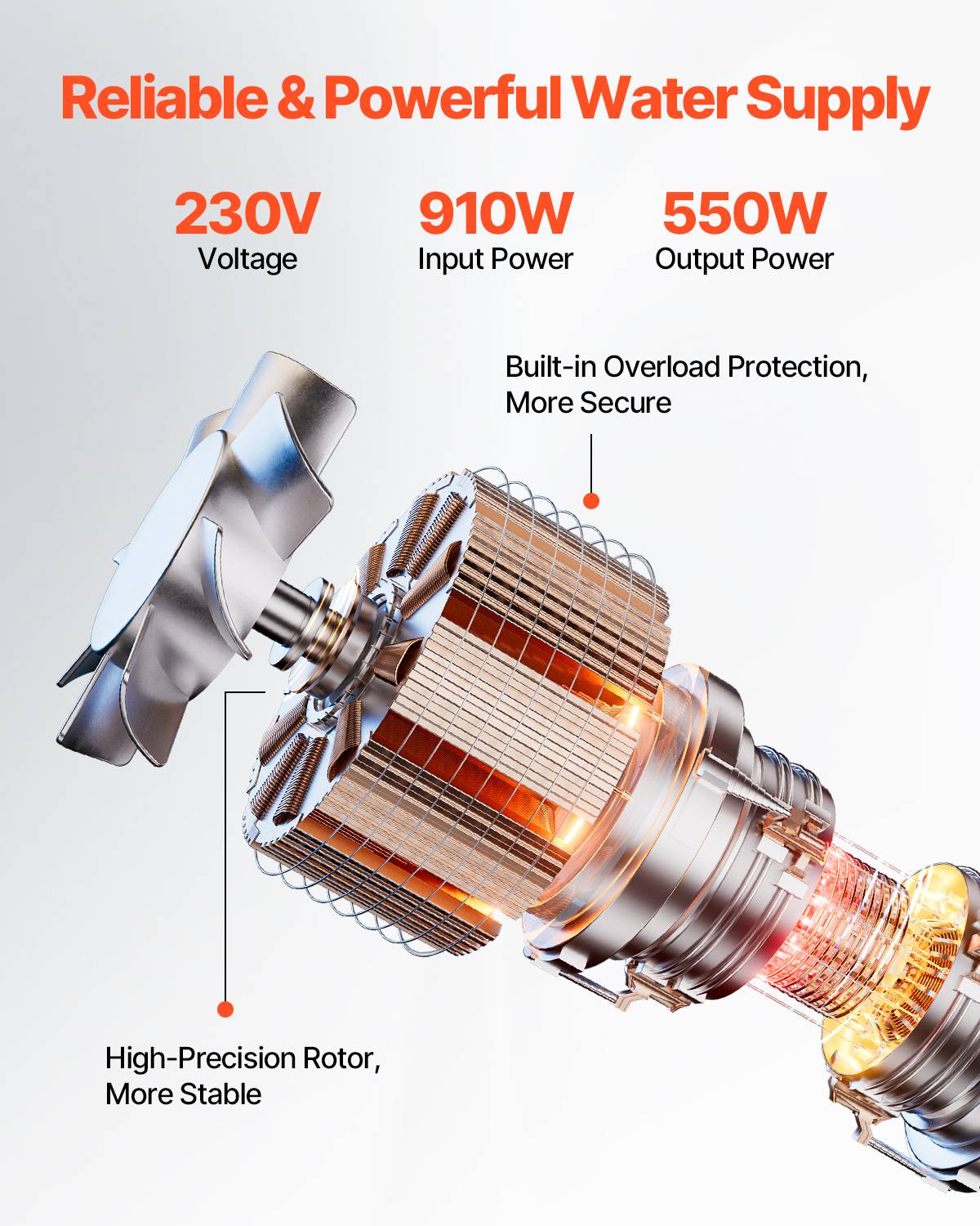 VEVOR Pompe immergée à eau pour puits profond acier inox 550 W 100 L/min 53 m - Image 3