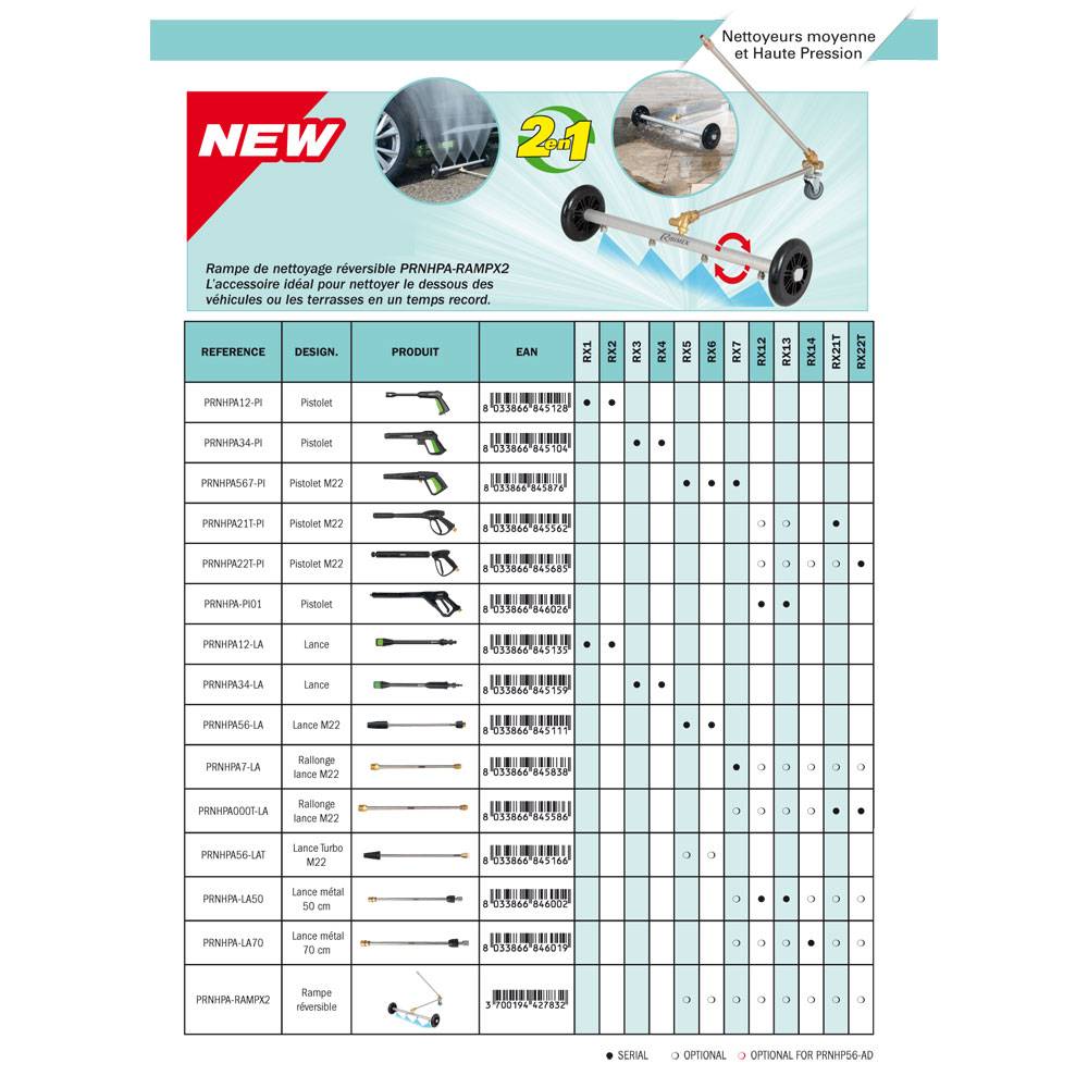 Ribimex - Lance 180 bars nettoyeur HP électrique mod.PRNHP03 / NHP04 - Image 2