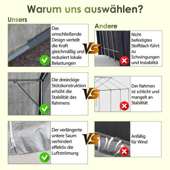 Abri de Stockage Tente Acier PE pour Vélos Outils Protection Imperméable 296x190cm Gris - ComfortXL Outdoor Living - Image 6