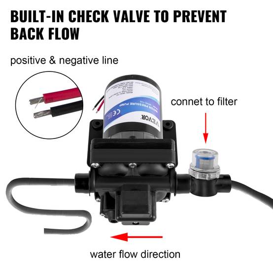 VEVOR Pompe à eau lavage 12V diaphragme 55 Psi, amorçage auto, camping-car/marine/auto. - Image 5