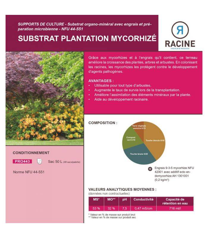 Terreau plantes vertes, sac de 50 litres - PRO12 - Imagen 2