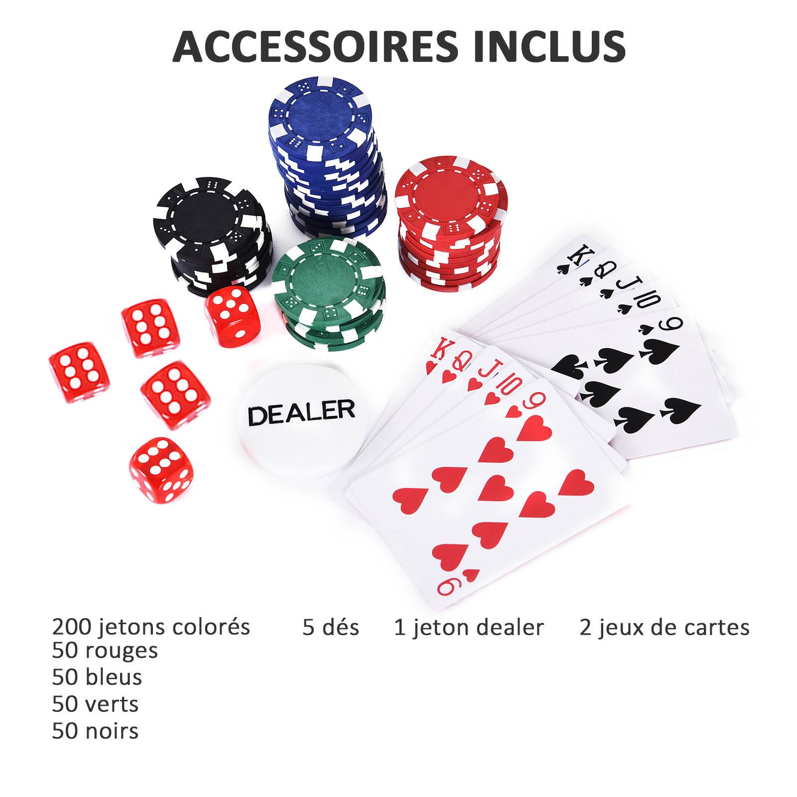 Mallette de Poker Coffret de Poker Complet avec 200 jetons 2 Jeux de Cartes + 2 clés Aluminium - Image 7