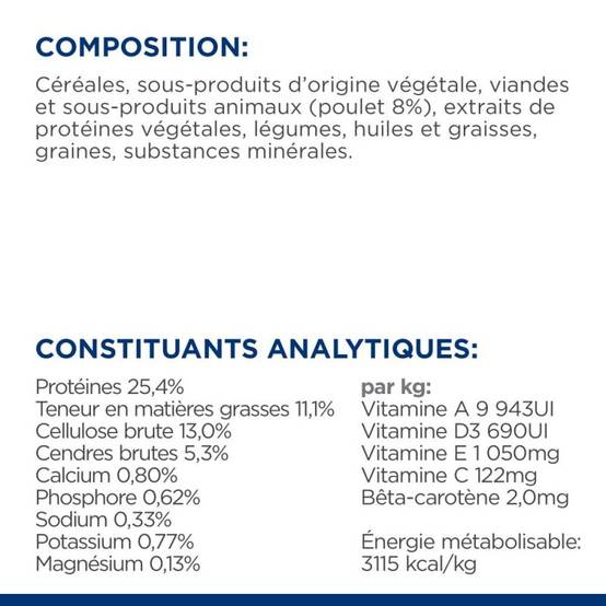 CROQUETTES CHIEN ADULT PRESCRIPTION DIETS METABOLIC - HILL'S 12 kg - Image 8
