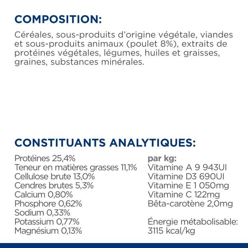 CROQUETTES CHIEN ADULT PRESCRIPTION DIETS METABOLIC - HILL'S 12 kg - Image 8