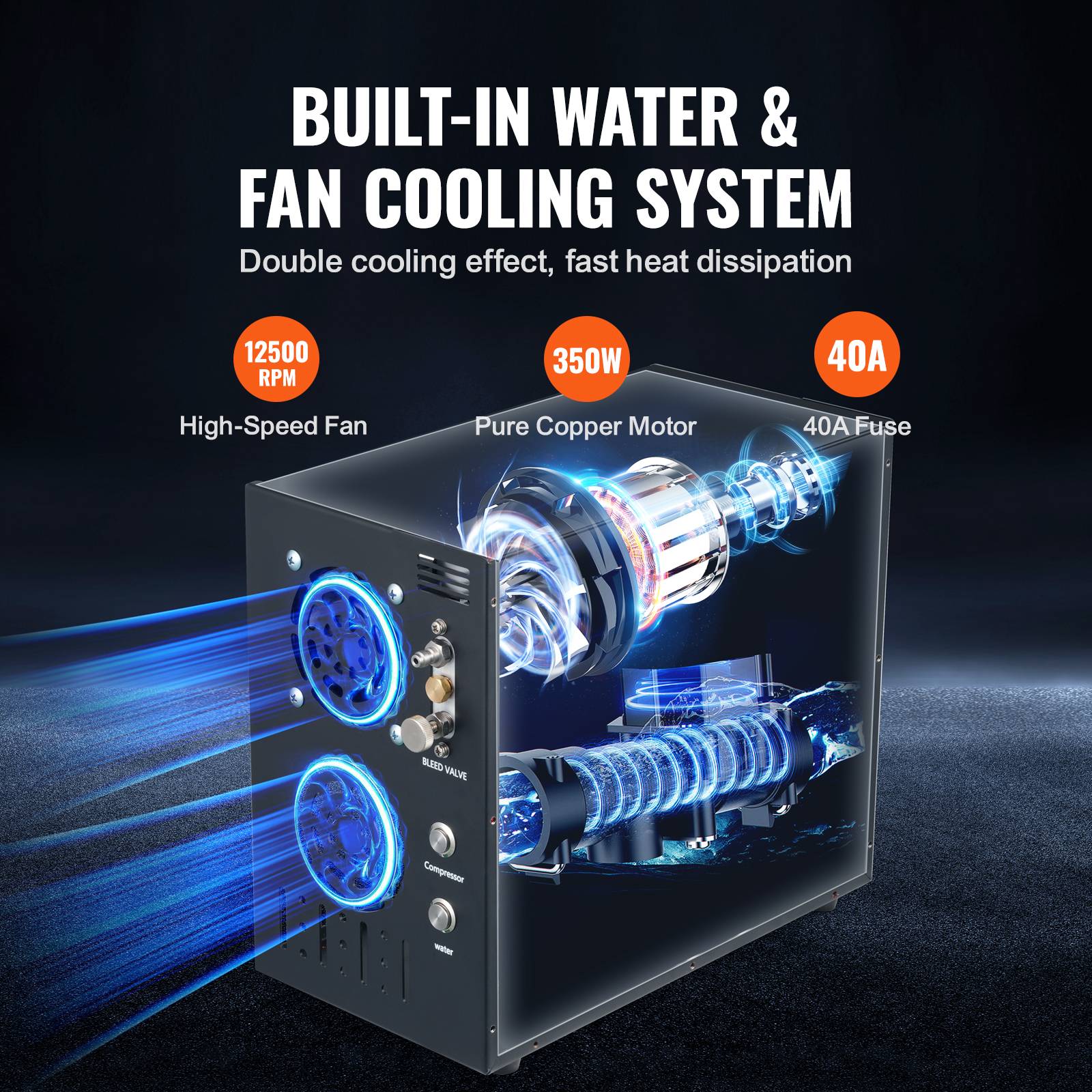VEVOR Compresseur PCP portable 30 MPa, refroidissement eau + ventilateur, arrêt auto, 12V/230V. - Image 3