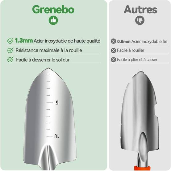 Lot de 7 outils de jardinage avec sac de rangement durable, poignée ergonomique antidérapante, cadeau de jardin | Leroy Merlin Lot de 7 outils de jardinage avec sac de rangement durable, poignée ergonomique antidérapante, cadeau de jardin | Leroy Merlin