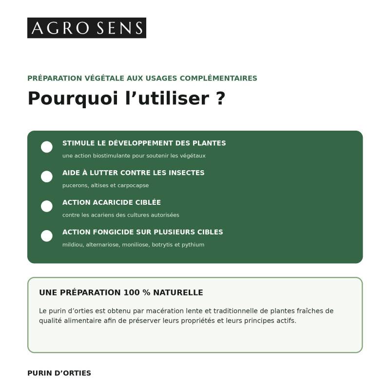 Purin d'orties concentré à base d'orties fraîches - 1 Litre - Image 2