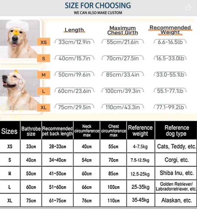 DtopbuyAge - Peignoir Séchant pour Chien - Séchage Rapide et Absorbant DtopbuyAge - Image 2