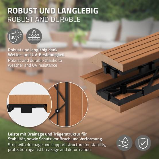 Bordure de finition angle droit 38x2x7,5cm Brun clair Plinthe d'angle striée aspect de bois drainage et structure de support système d'encliquetage - Image 3