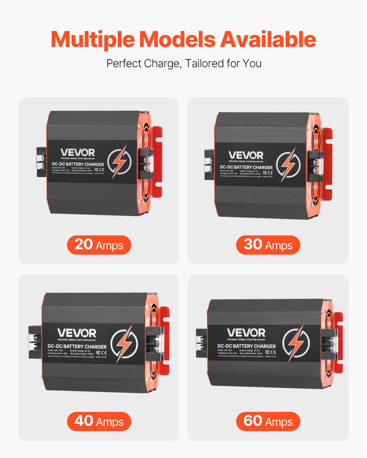 VEVOR Chargeur batterie CC-CC 12 V 60 A, 750 W, plomb, lithium, AGM. - Image 7